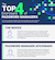 Top 4 End-Users of Password Managers Infographic | 