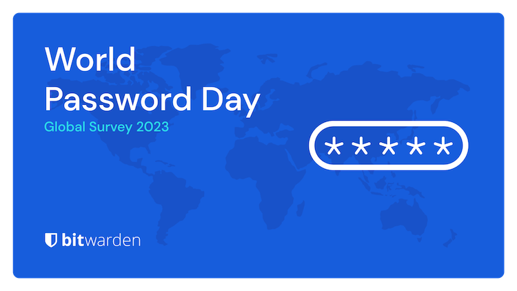 World Password Day Survey 2023